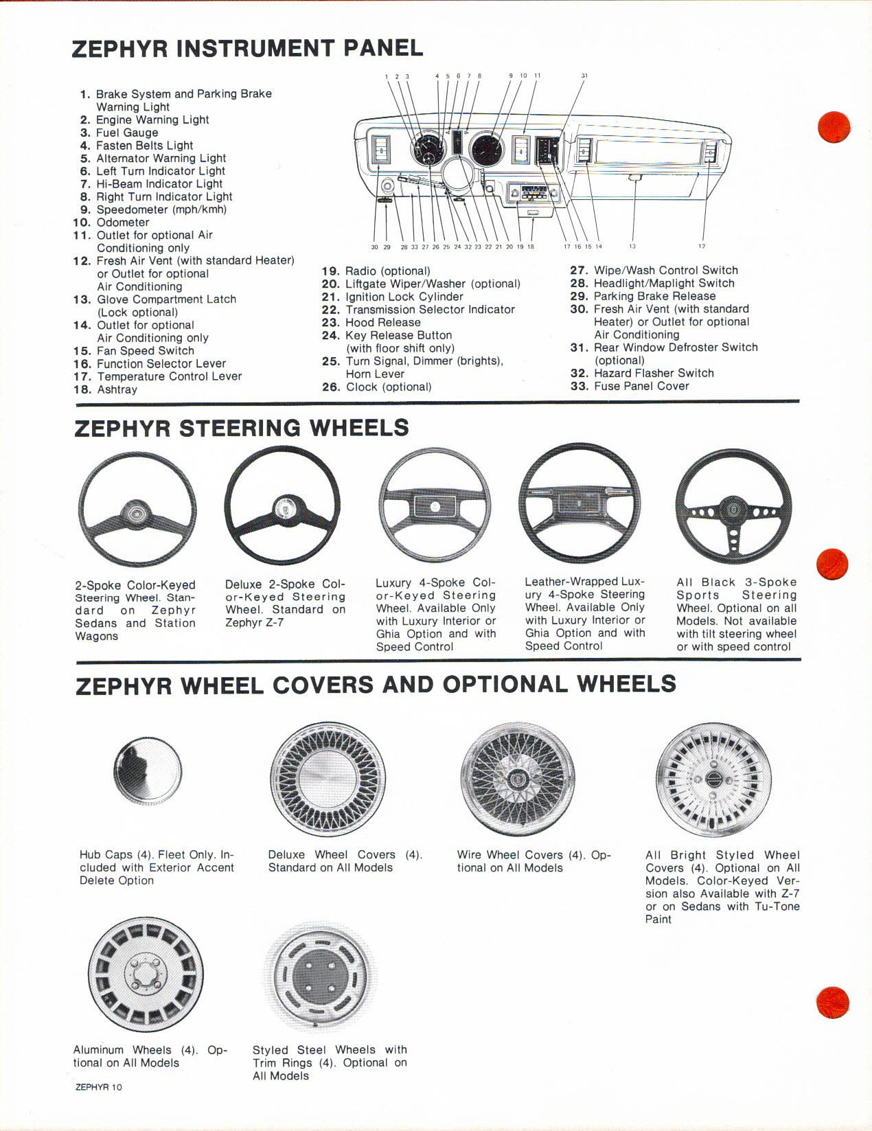1980 Mercury Zephyr Fact Book Page 22